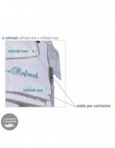 Relleno Nórdico Refresh 4... 2